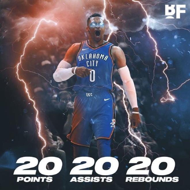 魔术险胜德国男篮，哈里斯打破历史纪录