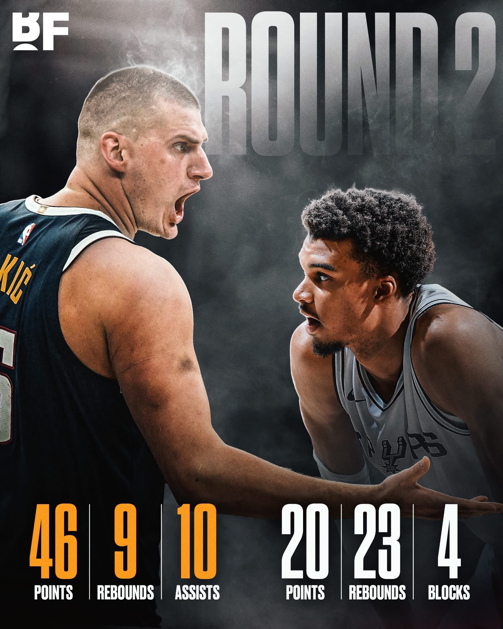 尼日利亚男篮险胜篮网,约基奇制霸全场 尼日利亚男篮险胜篮网,约基奇制霸全场