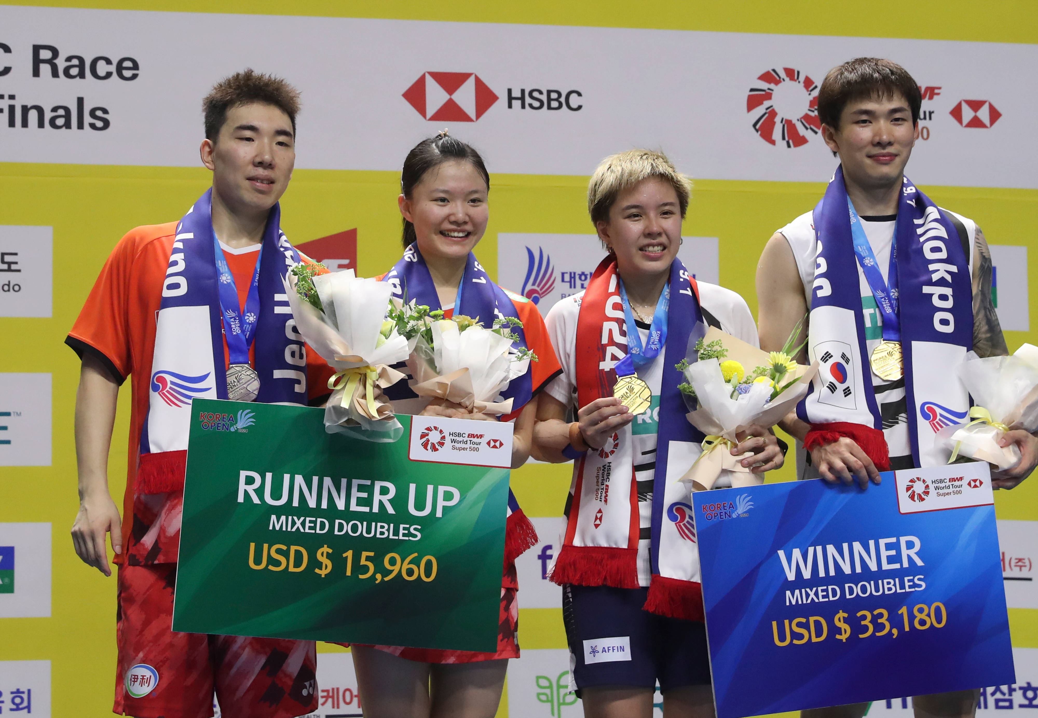 羽毛球总决赛即将打响,冠军归属成谜的简单介绍 羽毛球总决赛即将打响,冠军归属成谜的简单介绍