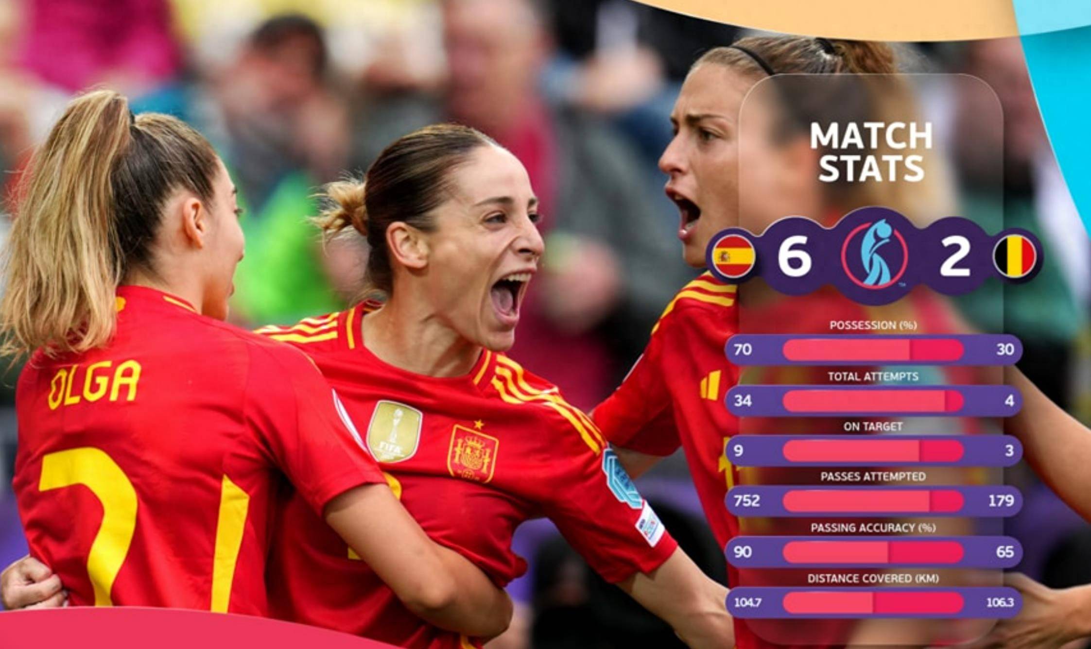 阿联酋女足总决赛备战充实,实力突飞猛进 阿联酋女足总决赛备战充实,实力突飞猛进